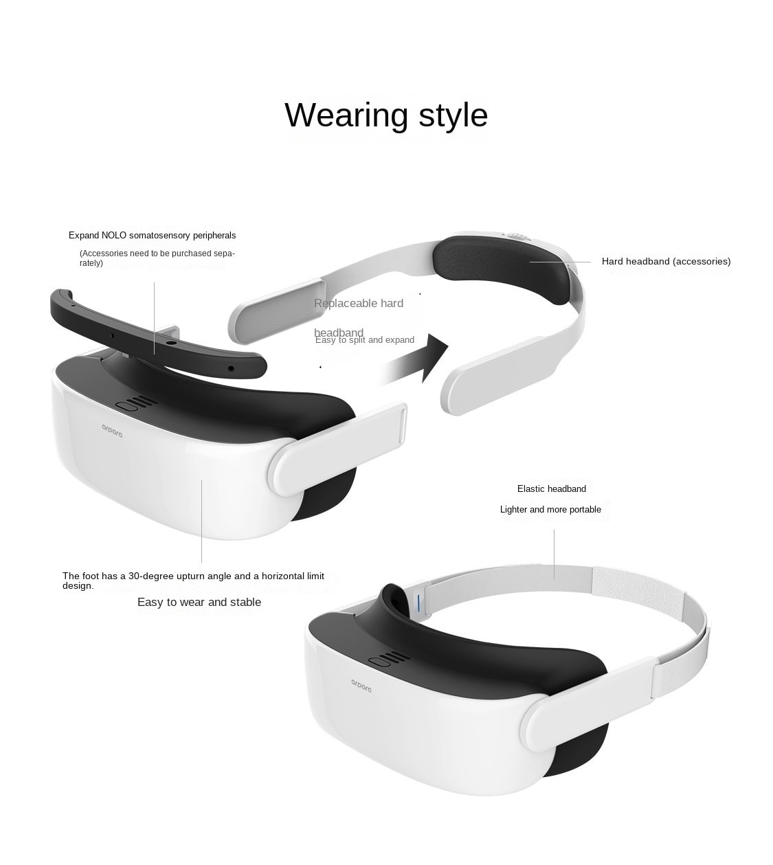 Arpara 5K VR Headset 3D VR Glasses Conntect PC Or Smart Phone VR Helmet Lite Version VR Glasses Newest 2022